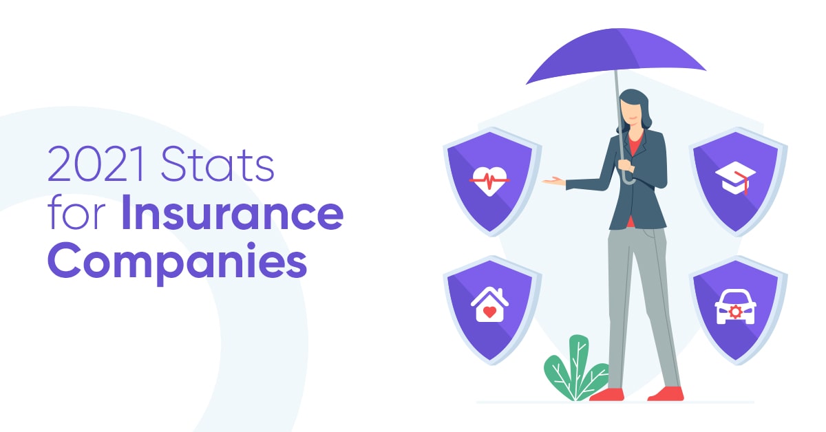 13 Stats for Insurance Companies in 2021
