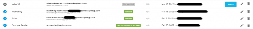 saphyte verified unverified email senders